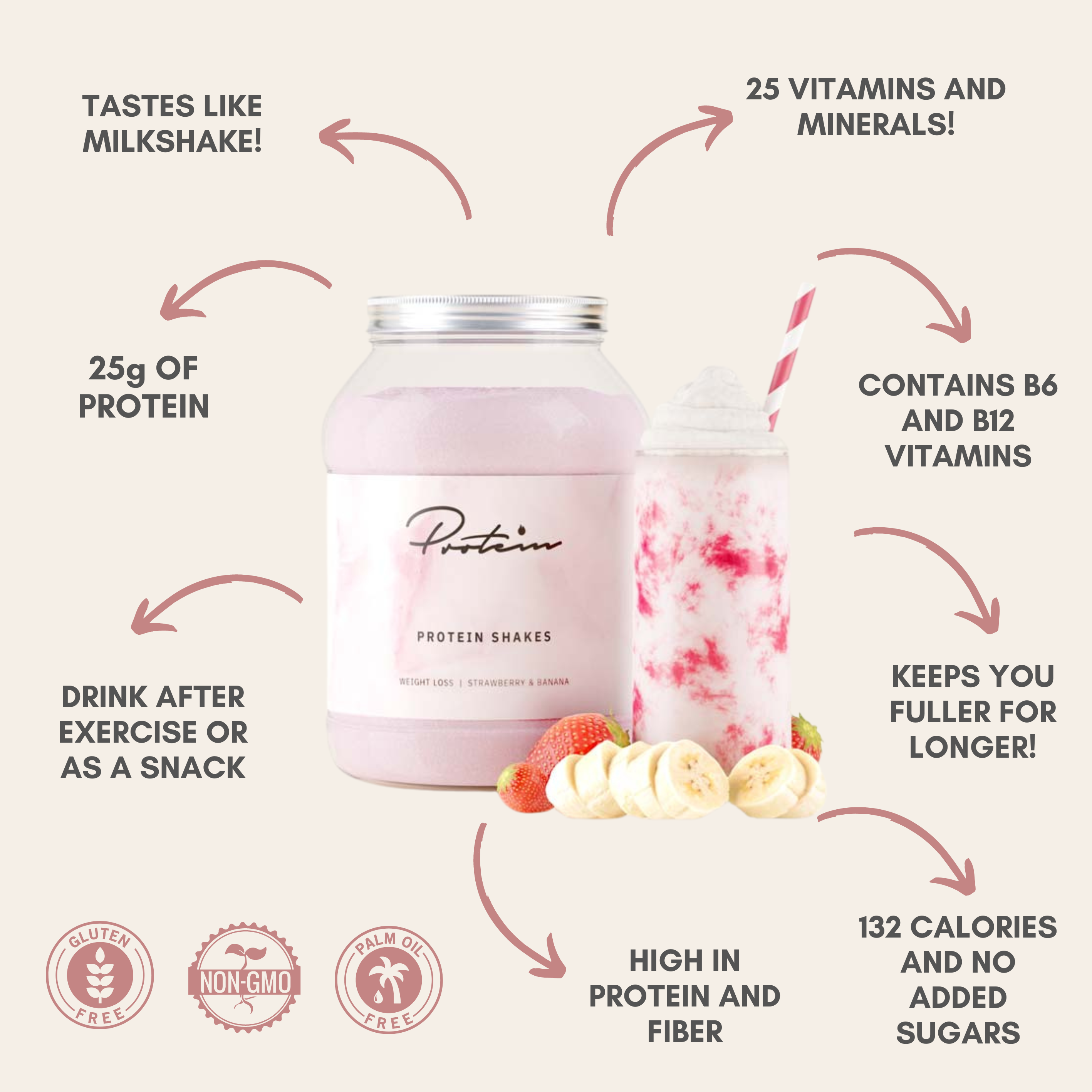 Fettverbrennendes Proteinpulver 1 kg